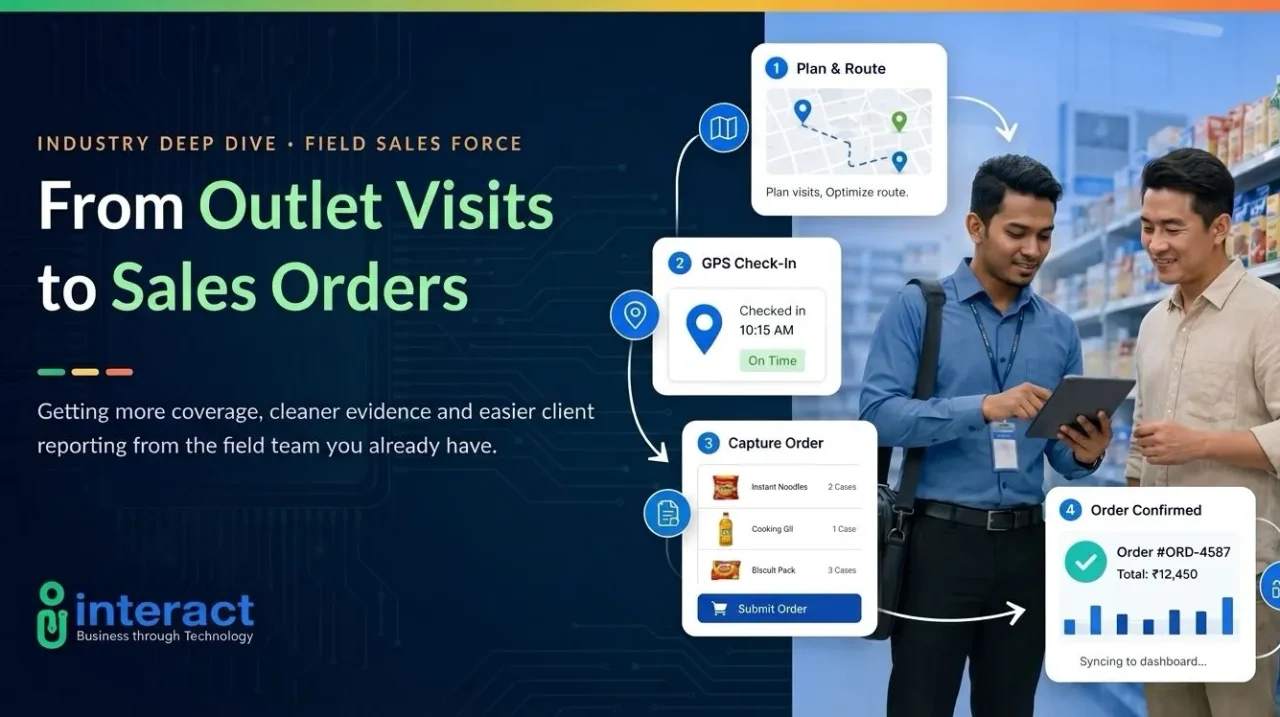 Field sales representative using a sales force automation app to check in at an outlet and submit an order