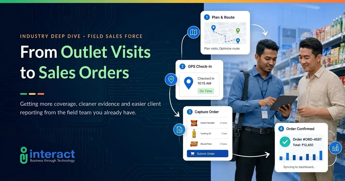 Field sales representative using a sales force automation app to check in at an outlet and submit an order