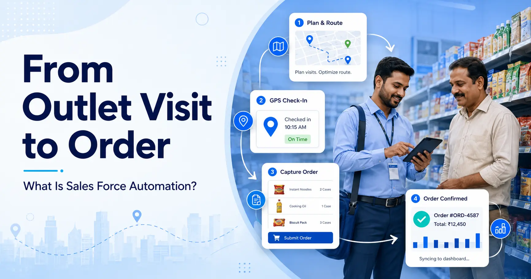 Field sales representative using sales force automation to plan outlet visits, check in, capture orders, and sync sales data